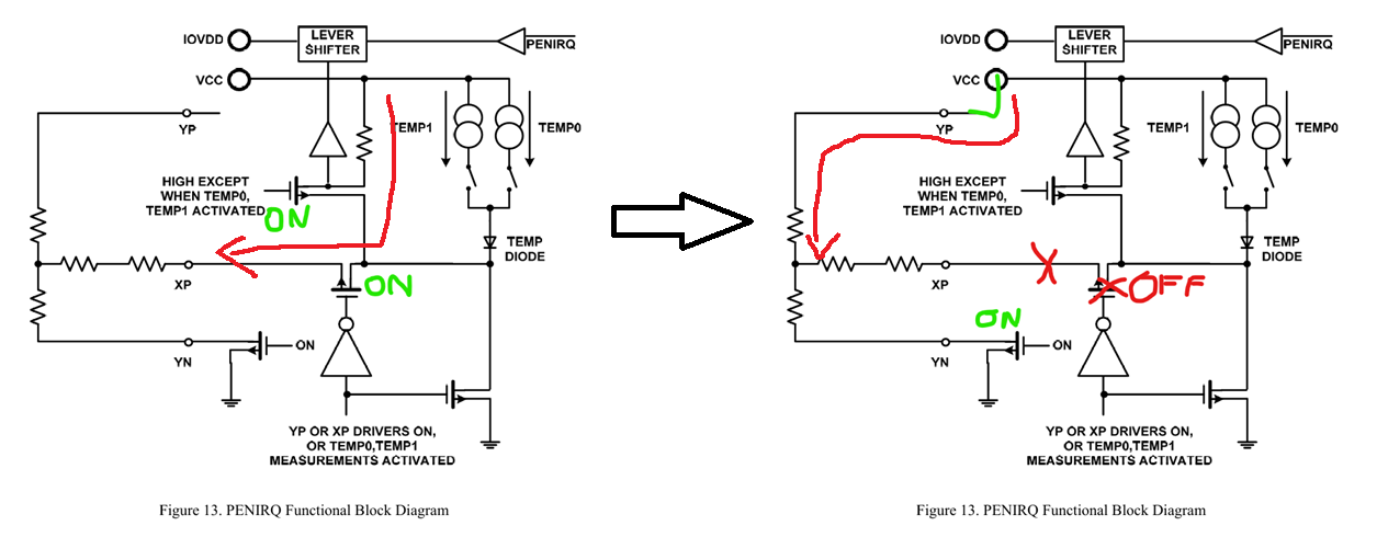 figure-13-current-path